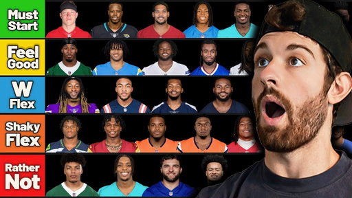Week 2 Fantasy Running Back Rankings (Start/Sit List)