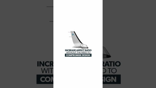 Active Winglets Explained