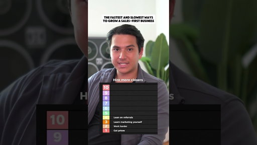 The Fastest vs Slowest Ways to Grow a Sales First Business (1 to 10 Tier List)