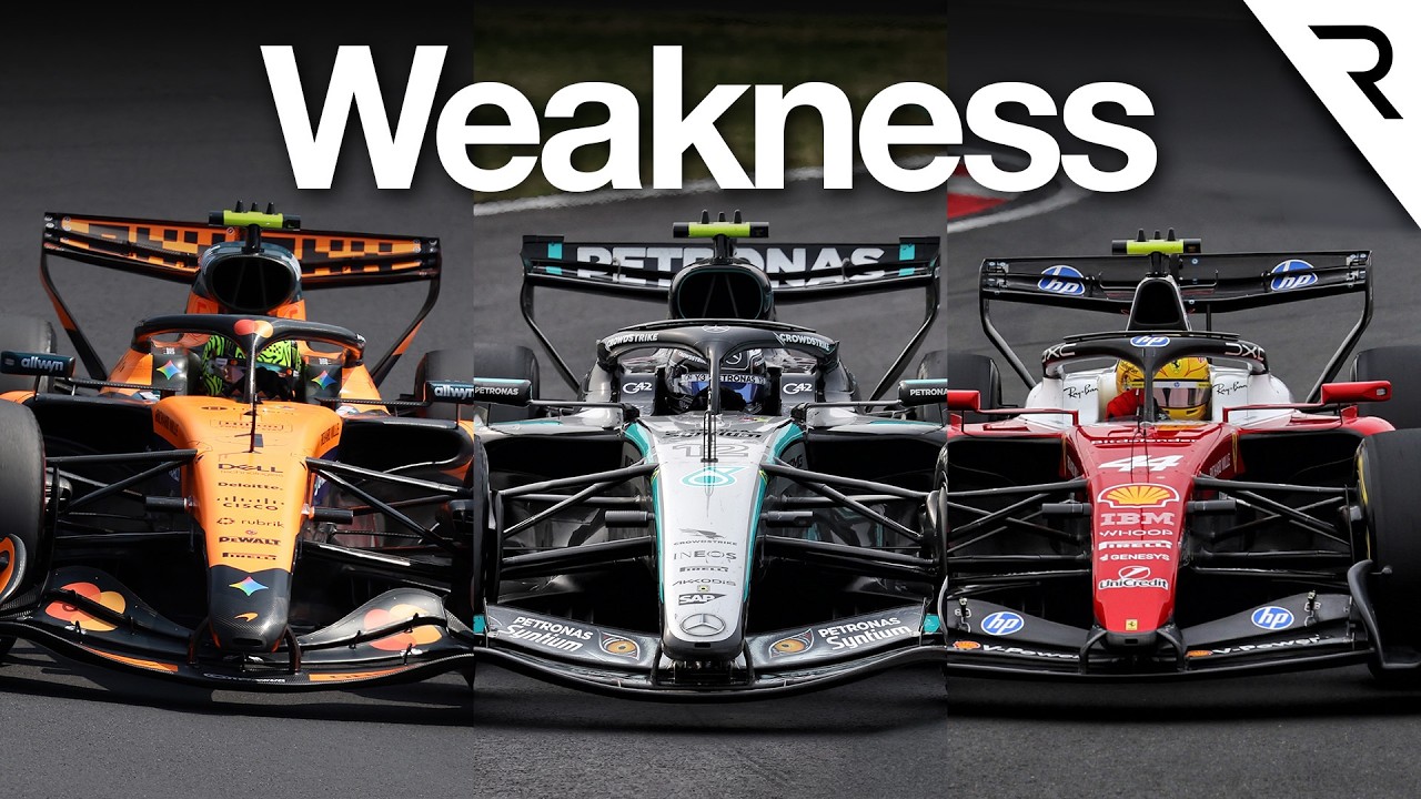 The main weakness of every 2026 F1 team revealed
