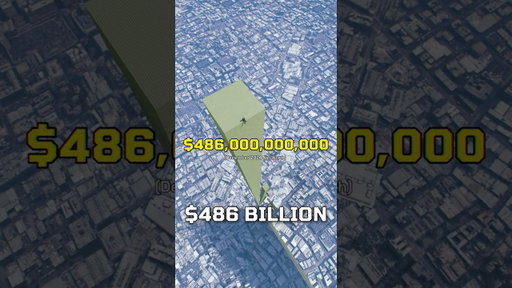 What the wealth of EVERY BILLIONAIRE looks like