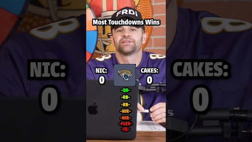 Most TOUCHDOWNS Wins! 🏈