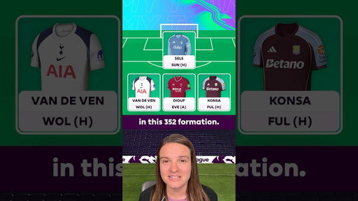 FPL GW6 Team REVEAL! 👀