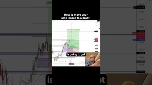 Millionaire trader shows how he turns one winning trade into multiple payouts.