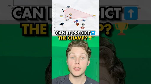 Can It Predict The Champ?