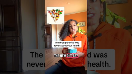 The new U.S. Dietary Guidelines were influenced by meat & dairy lobbyists