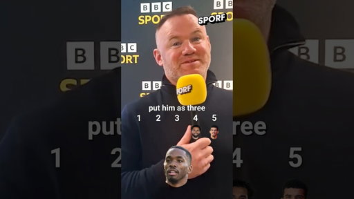 Wayne Rooney Blind Ranks England Striker