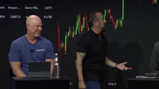 Trading Futures on Robinhood Legend
