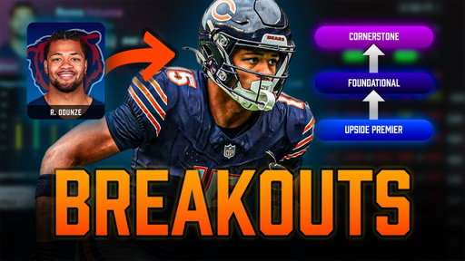 These Dynasty Players Are About to Explode in Value