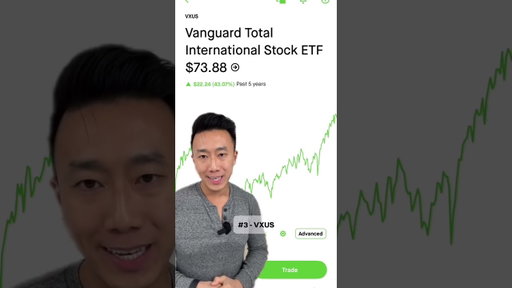 3 ETFs to hold for life #1 - VTI Vanguard Total Stock Market ETF