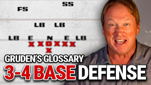 Gruden Explains a 3-4 Base Defense | Gruden’s Glossary