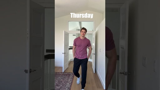 What I Wore This Week | Men’s Style