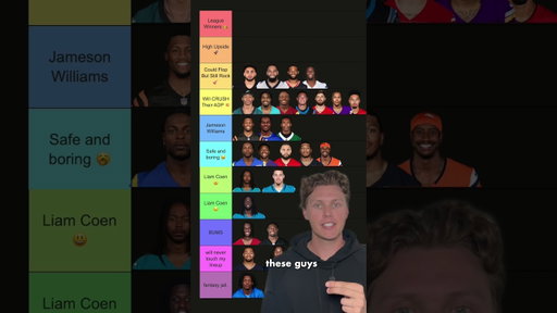 WR Tiers For Fantasy Football in 2026