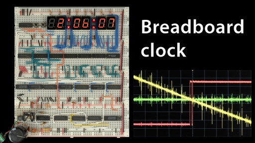 Let's build a digital clock!