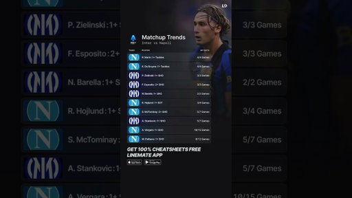 INTER vs NAPOLI TRENDS 🇮🇹⚽️💯 #seriea #calcio #inter #napoli #pronostici