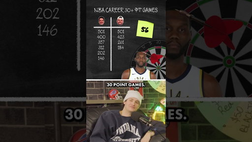 Playing darts with NBA players! #nba #darts #basketball