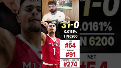 I’m not sold on Miami of Ohio #marchmadness