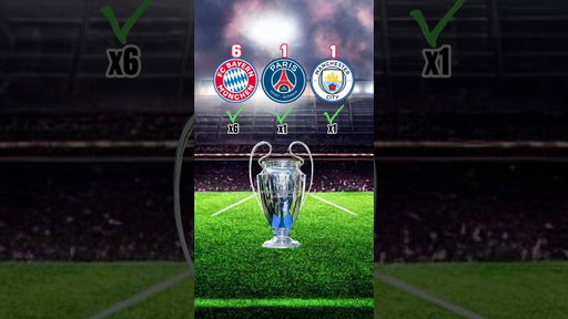 Comparaciones-Which Club Has More Trophies!🤯🔥⚡️ #short #football #comparaciones
