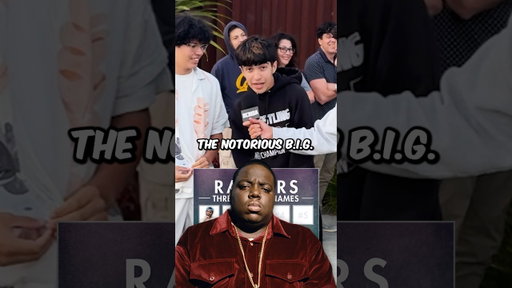 Rap Boys SHOWCASE IMPRESSIVE Artist Name Trivia!😤🎙️