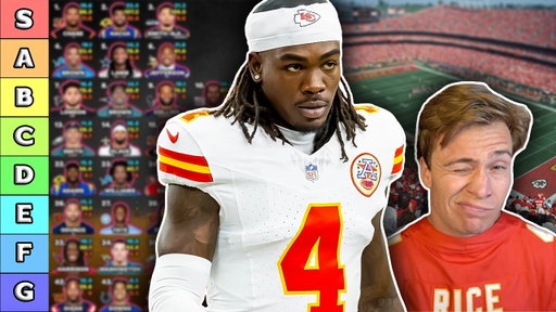 Top 50 Wide Receiver Rankings & Tiers - 2026 Fantasy Football