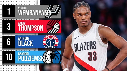 2023 NBA Re-Draft Three Years Later