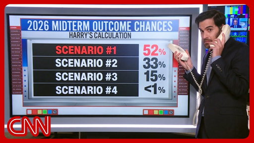 I've run the numbers. Here's every midterm 2026 scenario, mapped