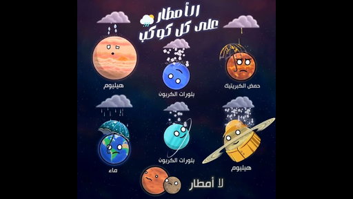 ماذا تمطر على نبتون ؟