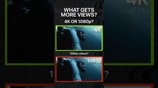 What gets more views? 4K or 1080p Videos?