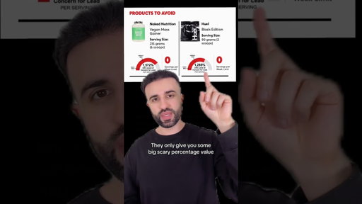 Dr.Idz explains protein powders and heavy metals