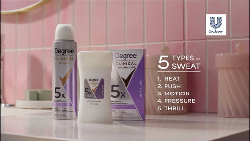 Degree | Strongest Degree Ever | 5 Types of Sweat ft. Leah Kateb