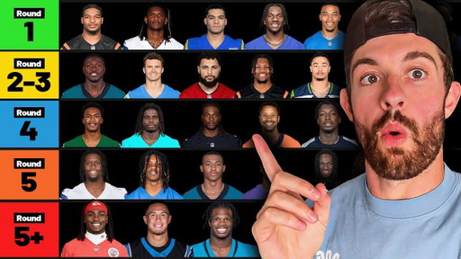My Final Top 40 WR Rankings & Tiers