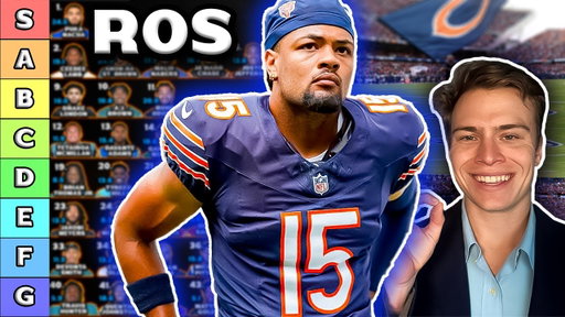 Updated Top 50 Wide Receiver Rankings & Tiers (ROS)
