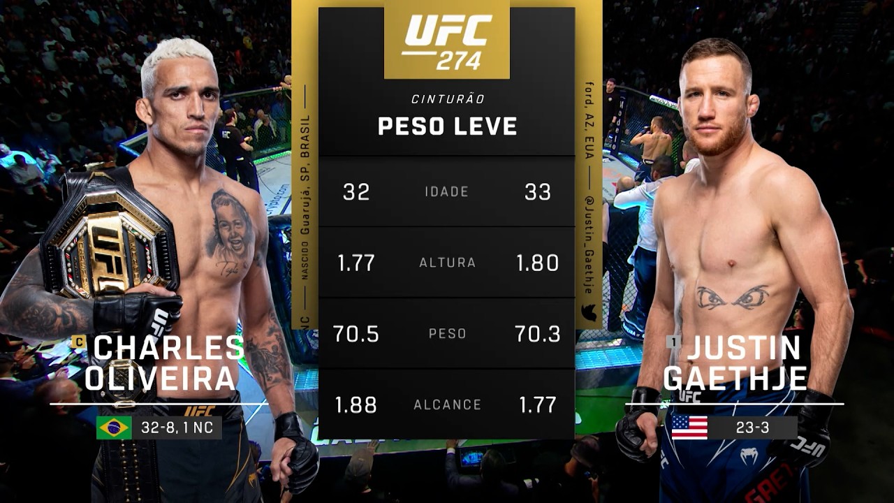 Charles "do Bronxs" Oliveira x Justin Gaethje | LUTA COMPLETA | UFC 326