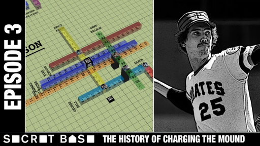 The pitcher who fought more than he pitched | The History of Charging the Mound