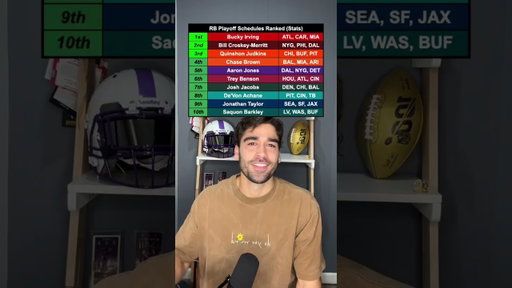 Fantasy Playoff Schedules You NEED to Know!