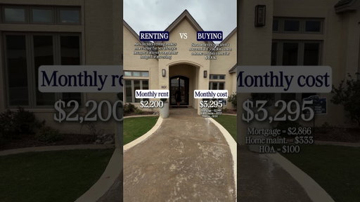 Renting isn't losing.Buying isn't winning.