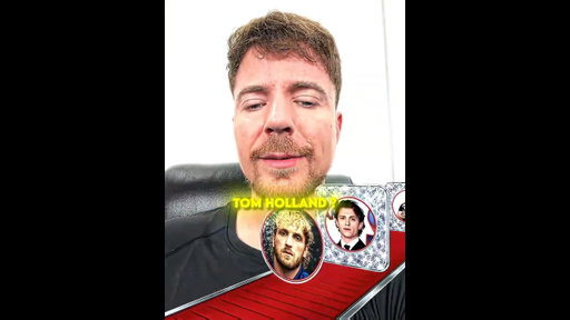 Guess The Youtuber ! 😂 😂  #mrbeast #edit