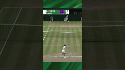 Jaw-dropping tiebreak! 😤