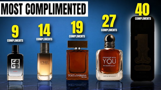 30 Most Complimented Men’s Fragrances (Ranked Least to Most)