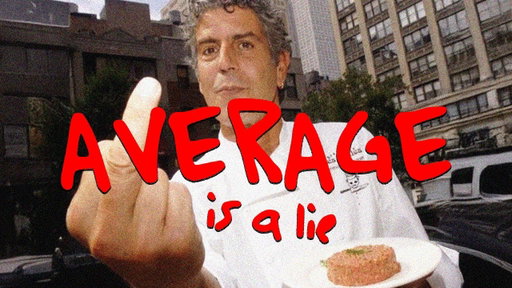 The fear of being average