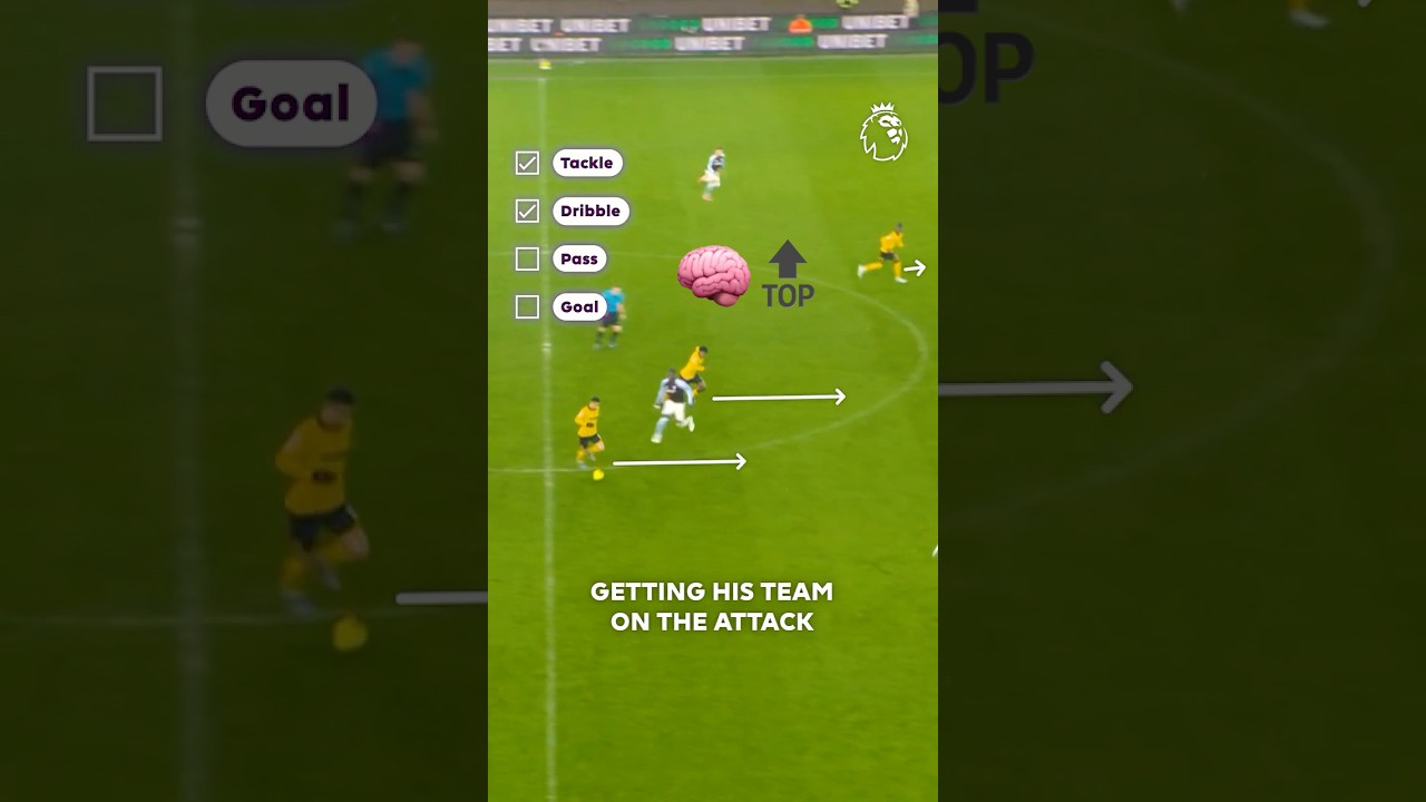 Remember This Midfielder’s Name 👀🇧🇷