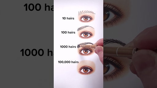 Draw Eyebrows! #art #drawing #shorts #eyes #eyebrows #howtodraw #easydraw