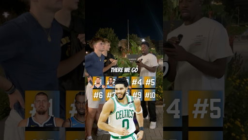Guessing The Highest Rated Players On NBA 2k26 🏀🎮