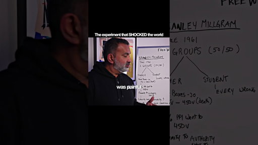 The Dark Psychology Behind the Holocaust #FYP #Viral #History