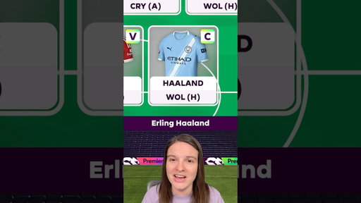 FPL GW23 Team REVEAL! 👀
