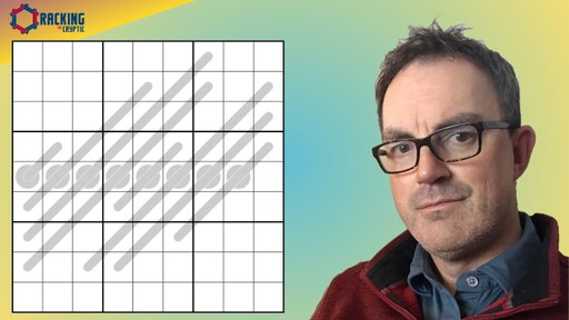 A Thermo Sudoku (With No Given Digits!)