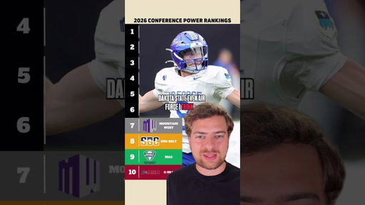 What’s the best conference in CFB?