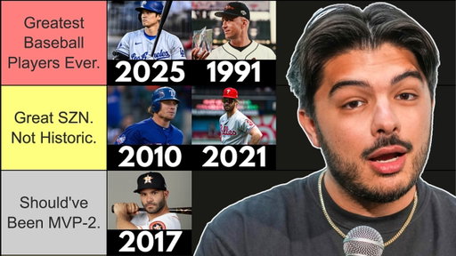 I Ranked Every MLB Team's Last MVP Winner