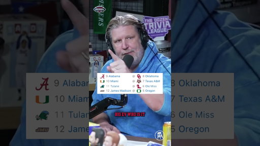 Which first round team is most likely to win the National Championship?