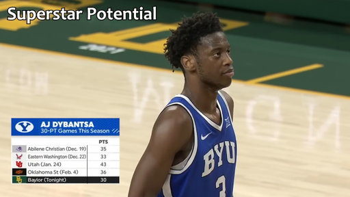 The 2026 NBA Rookies Explained In 36 Minutes